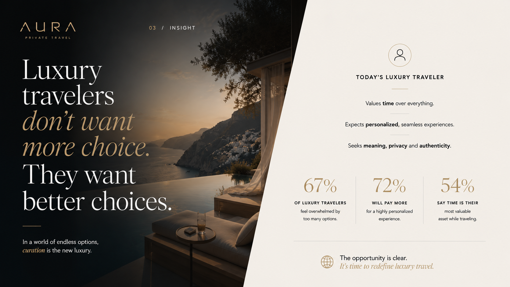 AURA Pitch Deck Slide