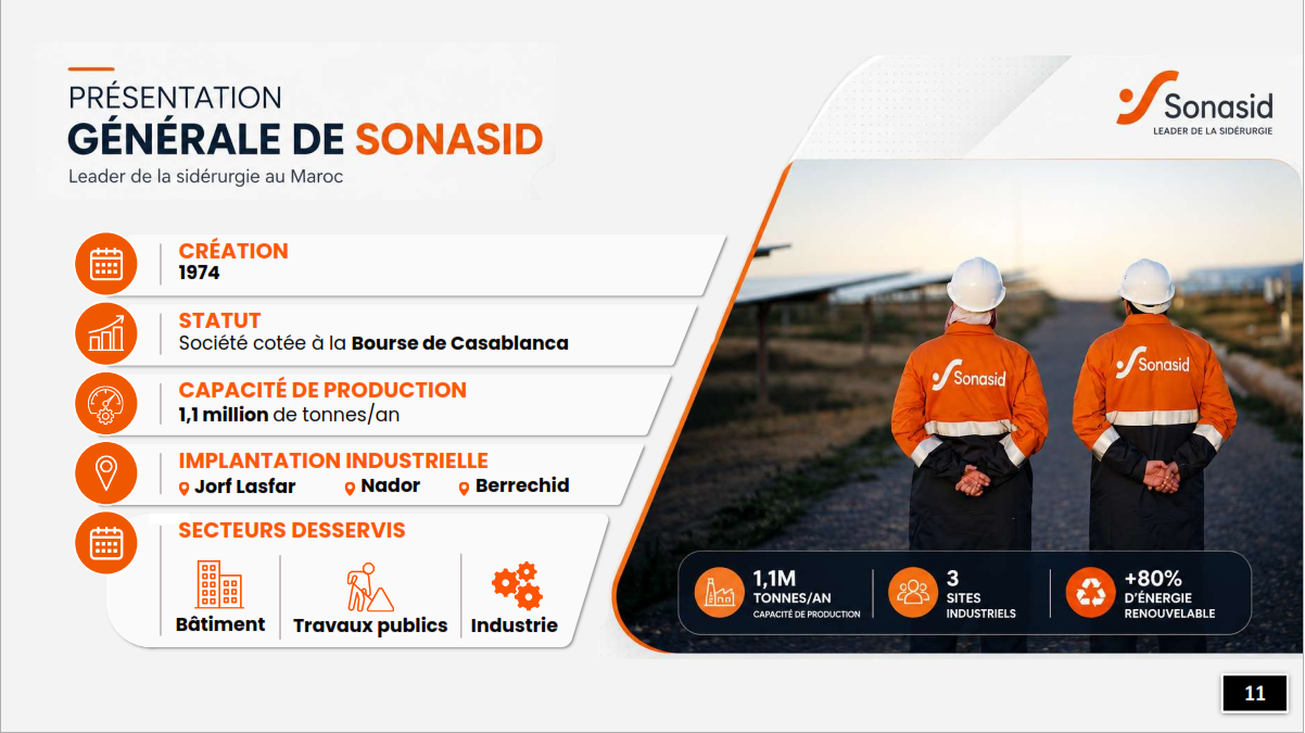 SONASID Presentation